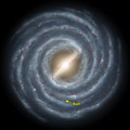 The Milky Way, with our Sun's location